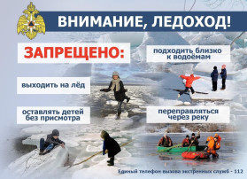 Правила поведения на водоемах весной Правила поведения на водоемах весной.