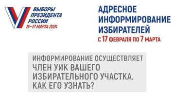 Адресное информирование избирателей Адресное информирование избирателей.